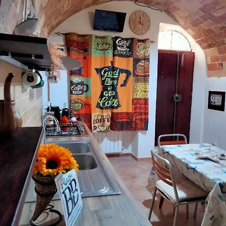 Il Battocchio Lanciano